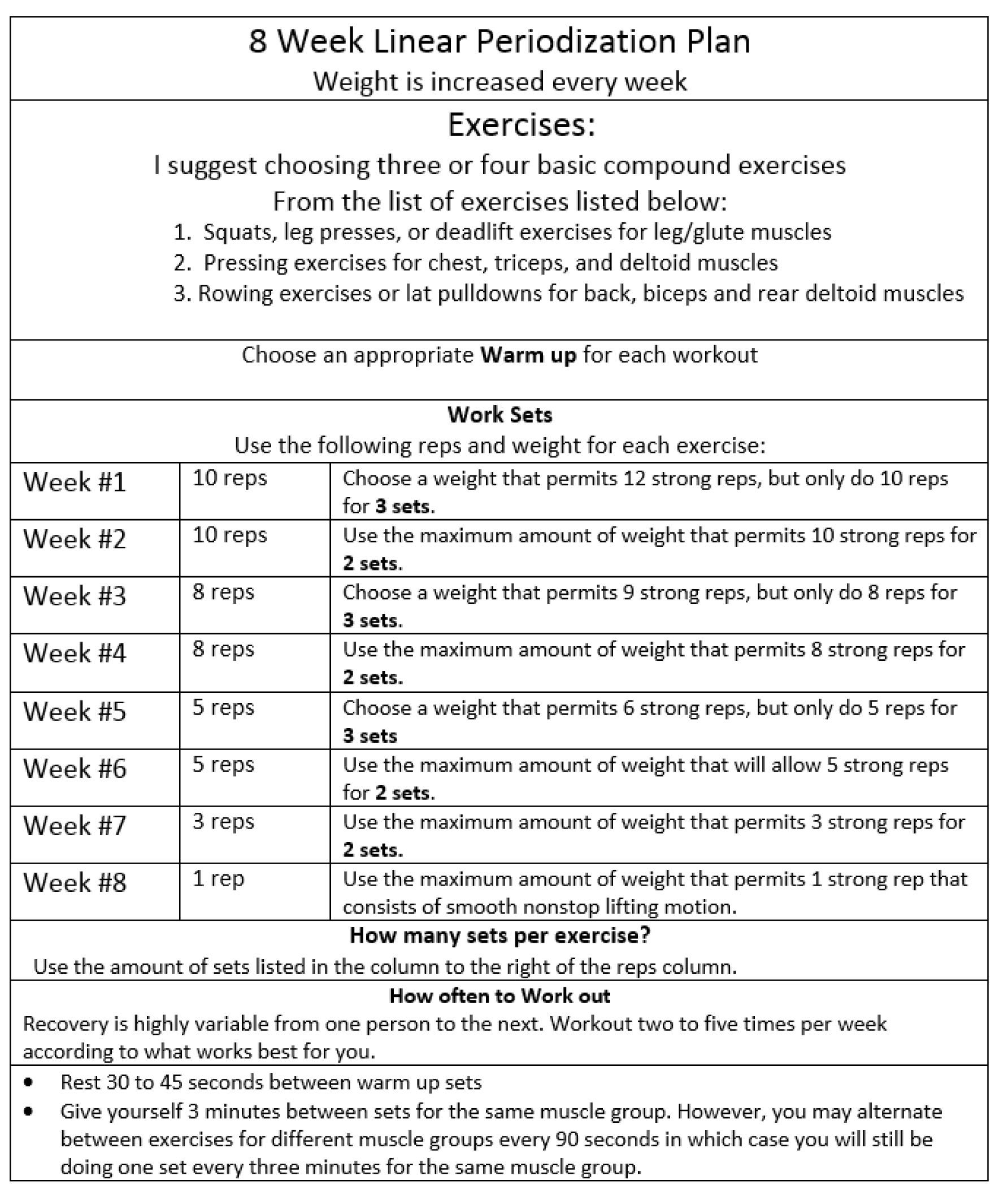 6 Day Linear Workout Program for Burn Fat fast