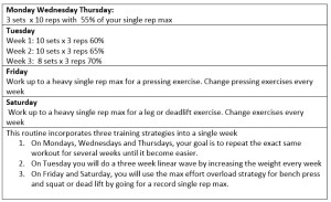 training routine